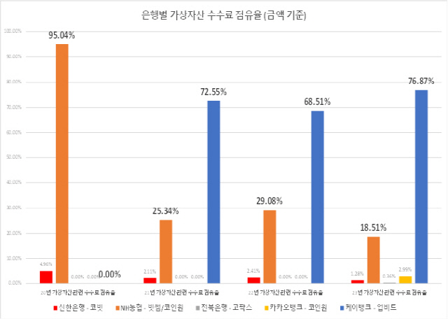 [민병덕 의원실 제공]